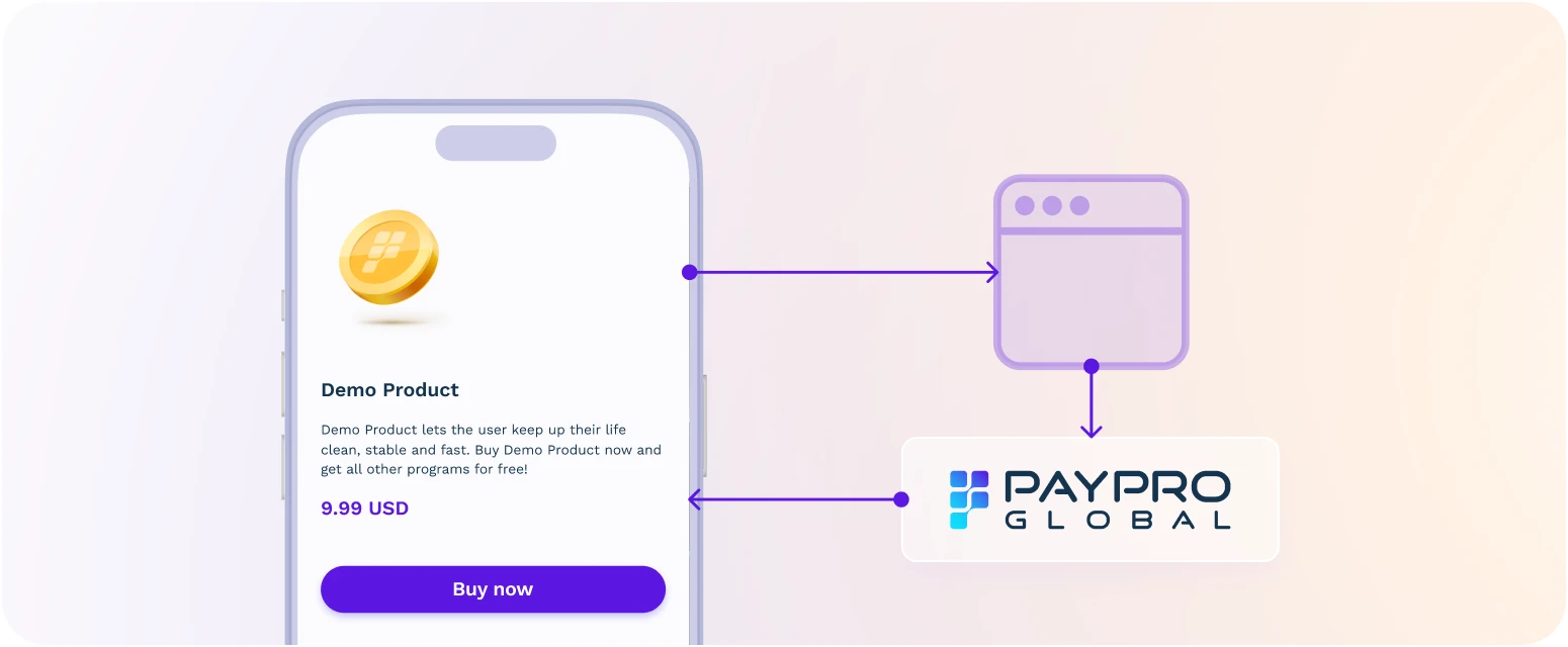 Integration options